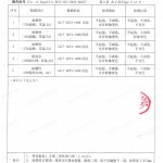 范县重防腐地坪,范县超强耐腐蚀涂料-缩略图4